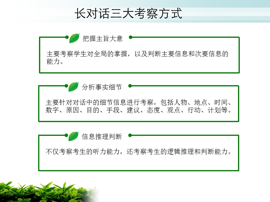 大学英语四级听力辅导.ppt_第3页