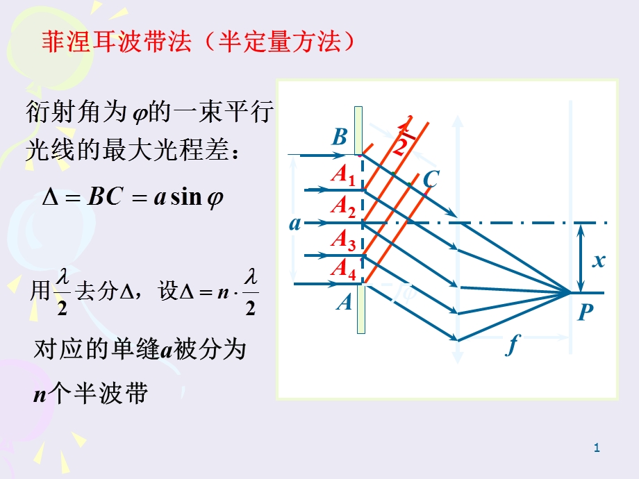 大学物理光栅衍射.ppt_第1页