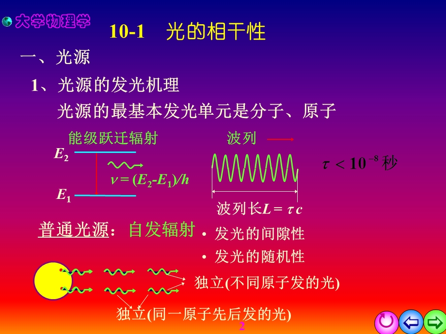 大学物理——光的干涉.ppt_第2页