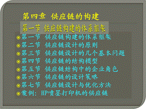 4供应链的构建.ppt