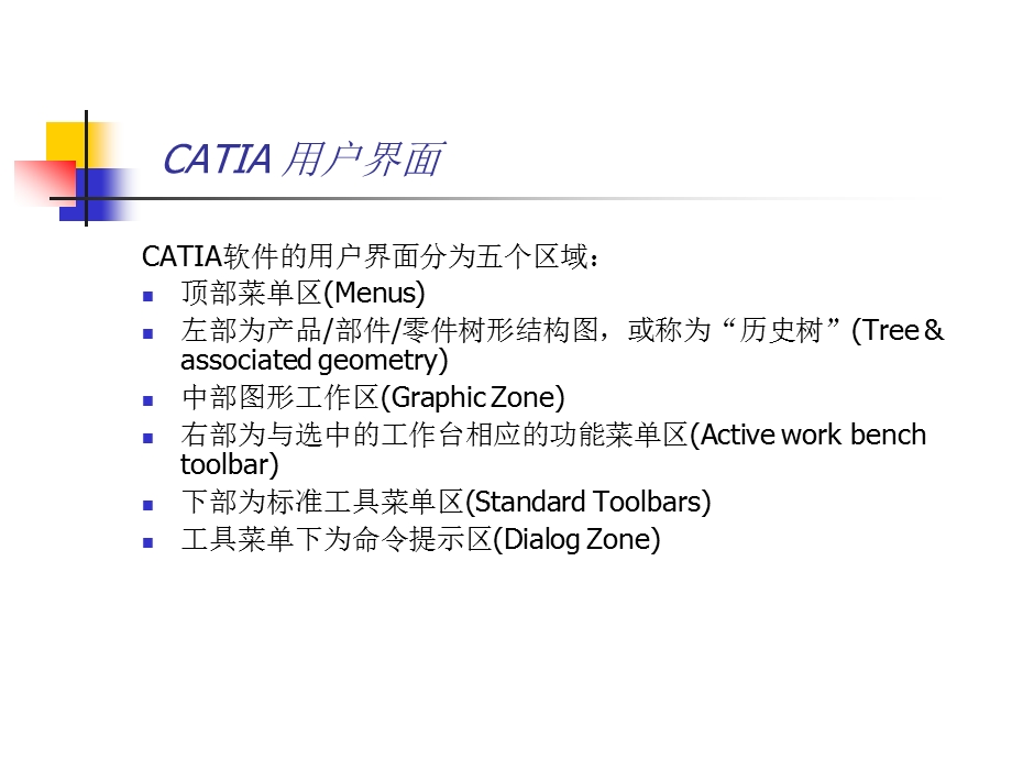 catia培训教程资料.ppt_第3页