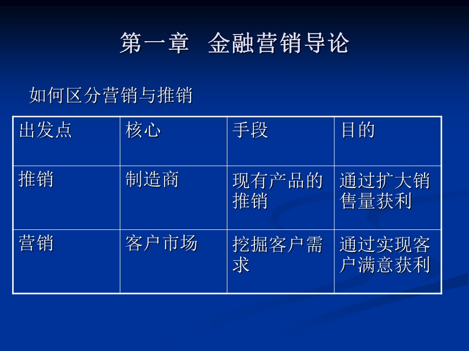 金融营销课件.ppt_第2页