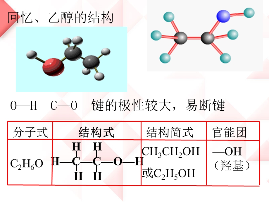 醇的化学性质.ppt_第1页