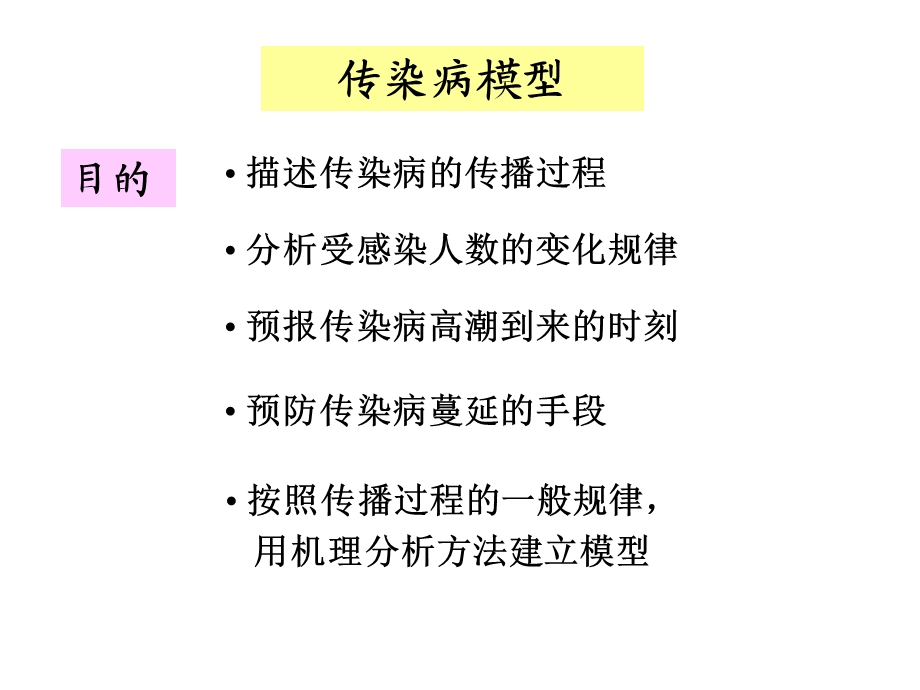 4、传染病模型.ppt_第2页