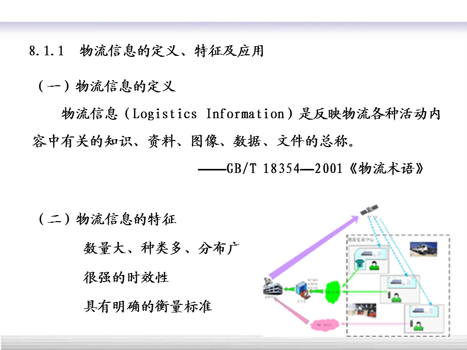 08包装物流信息技术.ppt_第3页