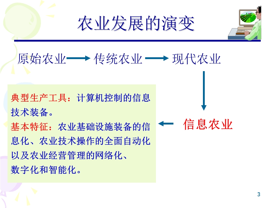 1农业信息化概述.ppt_第3页