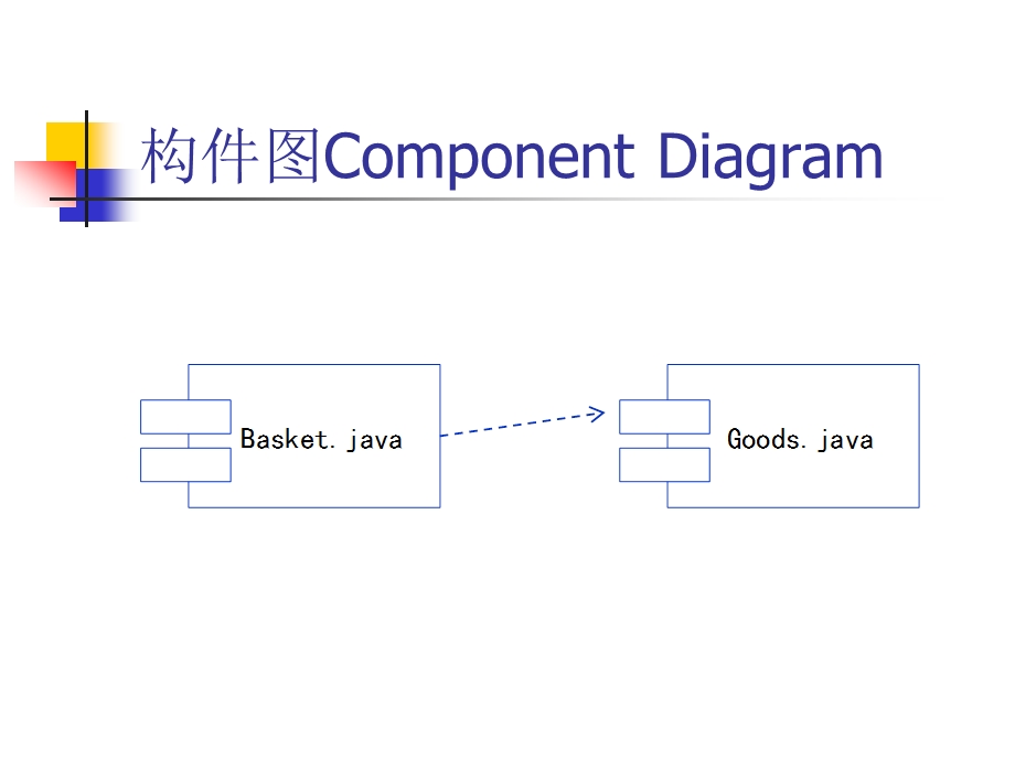 软件工程(双语)4.5.ppt_第2页