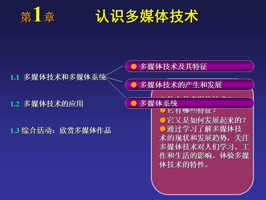 1.1多媒体技术和多媒体系统.ppt_第2页