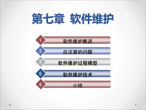 软件工程基础之07软件维护.ppt