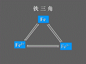 铁三角的化学方程式.ppt