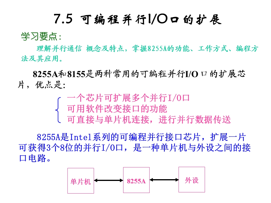 51单片机8255A扩展IO口与单片机连接.ppt_第1页