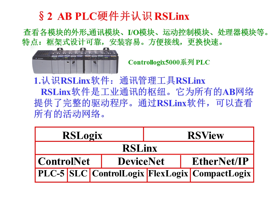 abplc5000培训资料.ppt_第1页