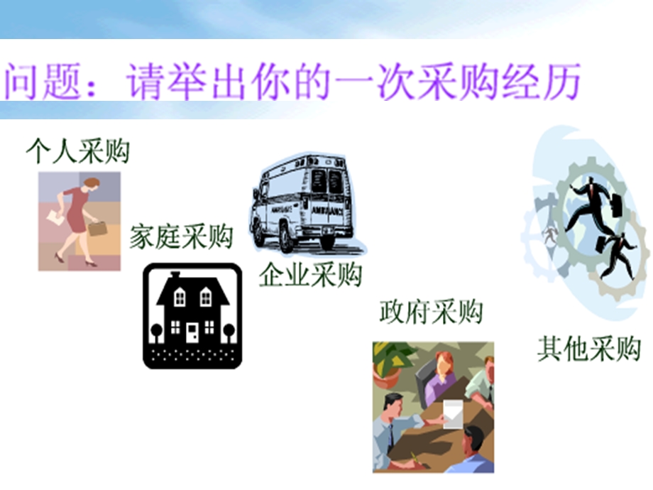 05供应链采购管理.ppt_第2页