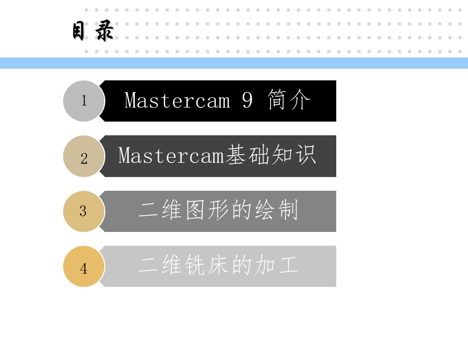 CAM培训资料.ppt_第2页