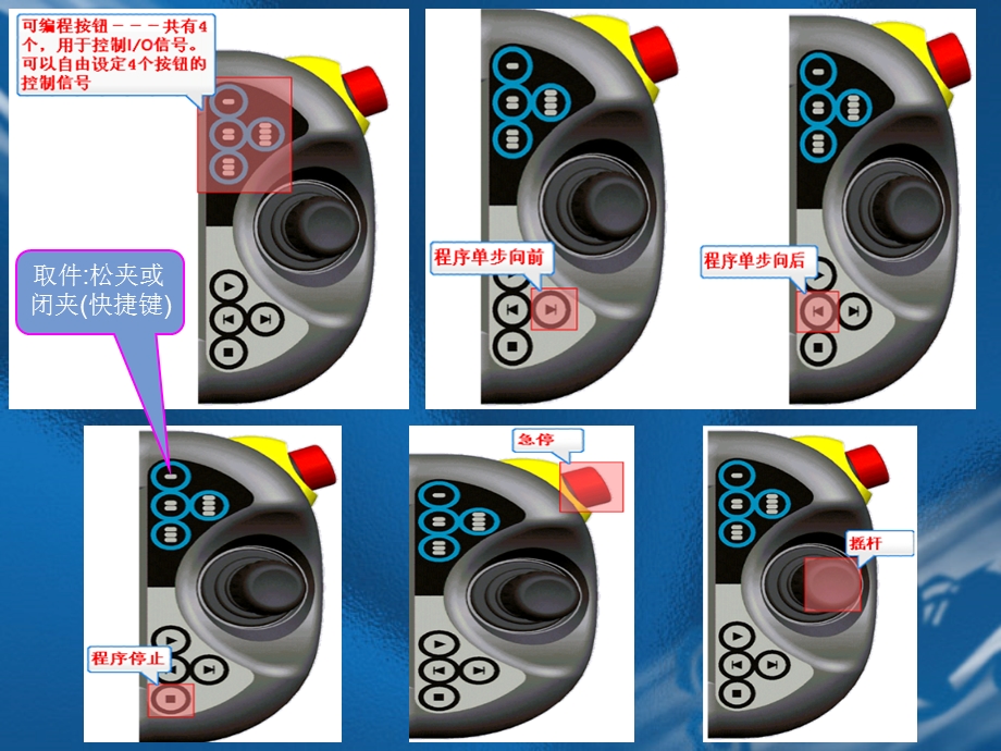 (ABB)机器人培训资料.ppt_第3页