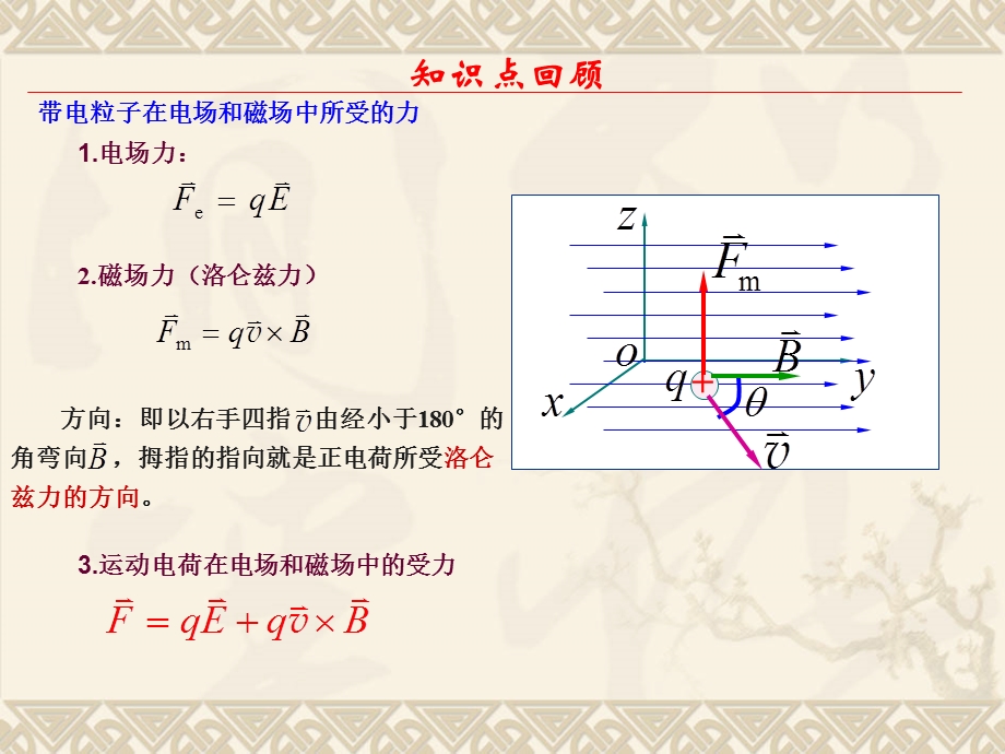 霍尔效应(大学物理).ppt_第2页