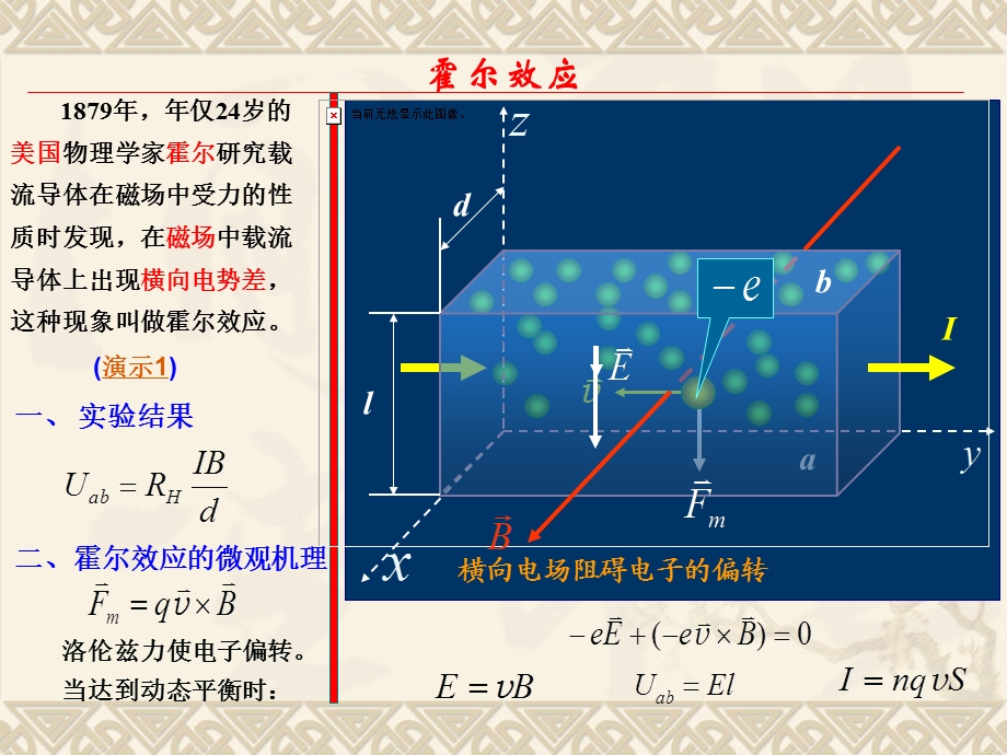 霍尔效应(大学物理).ppt_第3页