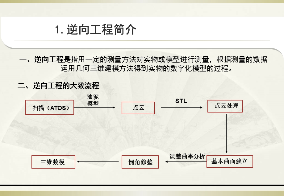 CATIA培训教程逆向工程.ppt_第3页