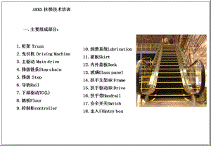 ARES培训资料.ppt