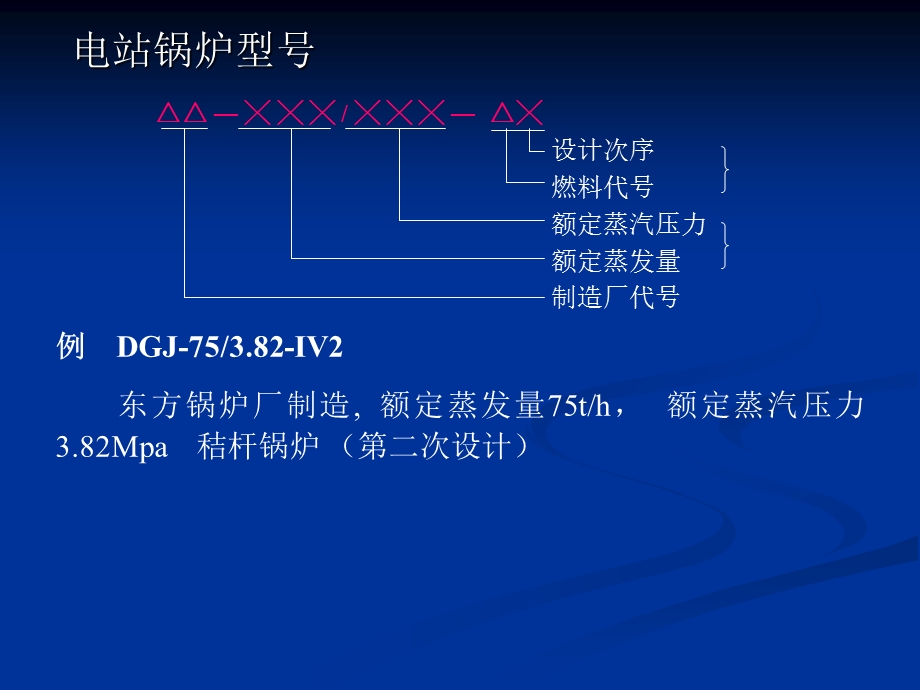 锅炉培训课件.ppt_第3页