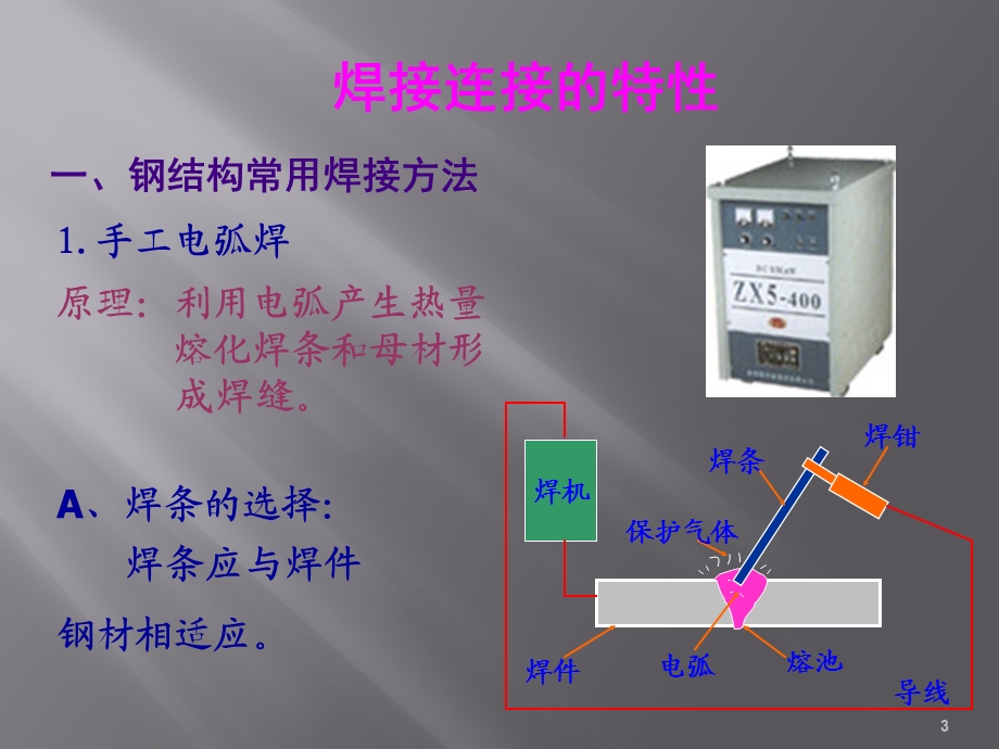 钢结构的焊接培训课件.ppt_第3页