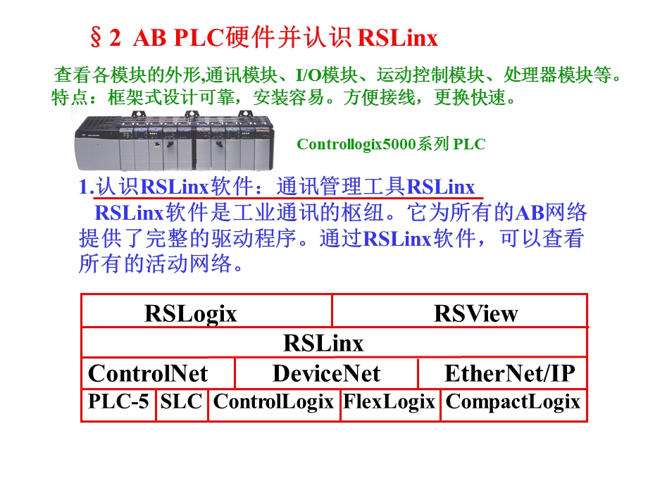 ABPLC培训资料.ppt_第1页