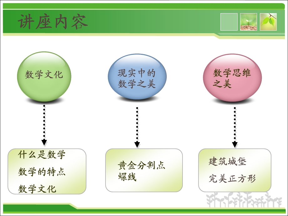 趣味数学开学第一课数学文化课数学美2.ppt_第2页