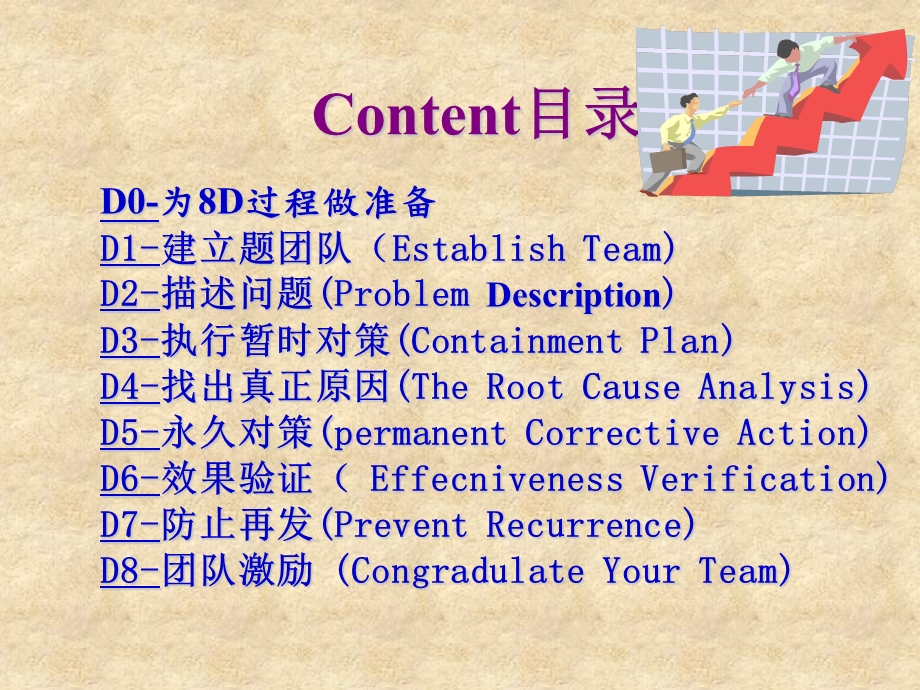 8D培训资料.ppt_第2页