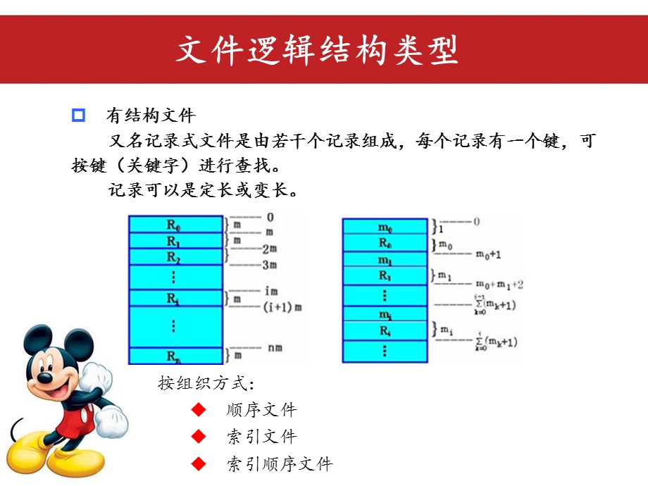 1操作系统研讨.ppt_第3页