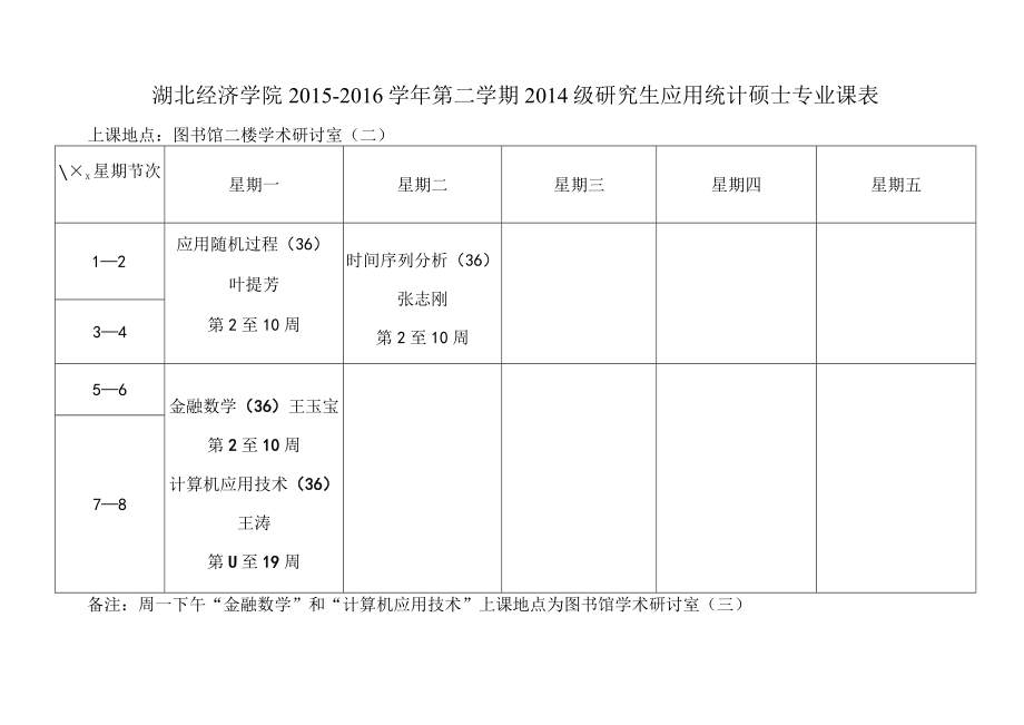 湖北经济学院2015—2016学年第二学期2014级研究生应用统计硕士专业课表.docx_第1页