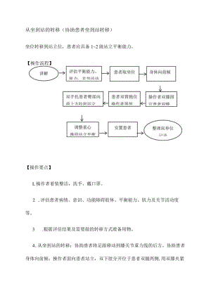 从坐到站的转移(协助患者坐到站转移).docx