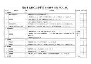 简阳市农村公路养护日常检查考核00分.docx