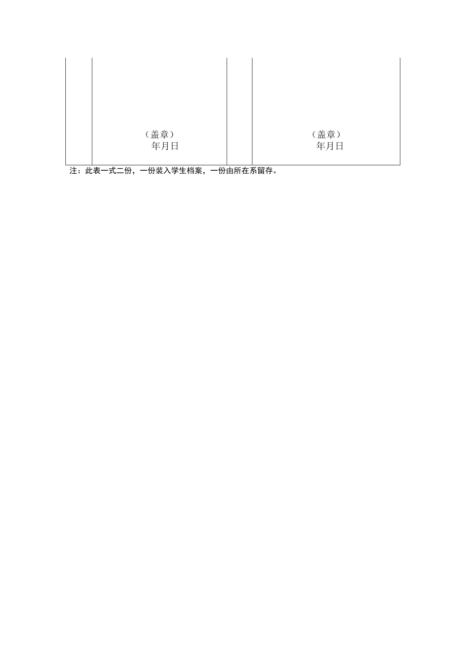 职业学院2022-2023学年优秀团员评审表.docx_第2页