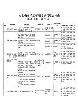 湖北省市场监管领域部门联合抽查事项清单第二版.docx