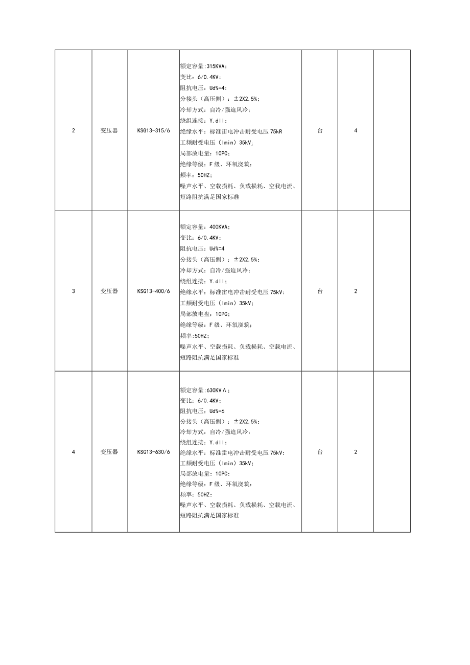 矿用干式变压器采购技术协议.docx_第3页