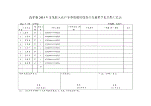 高平市2015年度低收入农户冬季取暖用煤货币化补贴信息采集汇总表原村乡镇、办事处行政村水南村.docx