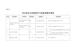 河北省文化和旅游厅行政备案事项清单.docx