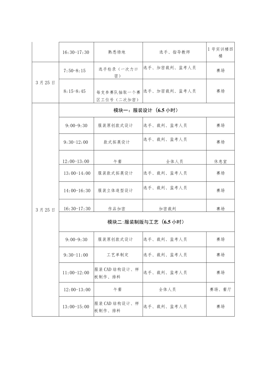 服装设计与工艺赛项竞赛方案-2023年河南省高等职业教育技能大赛竞赛方案.docx_第3页