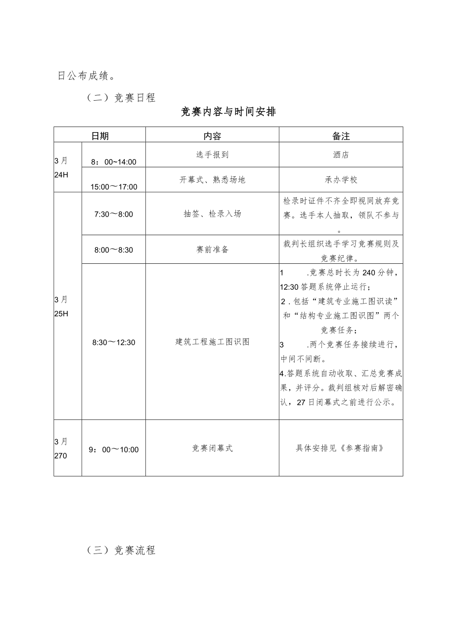 建筑工程识图（教师组）赛项竞赛方案-2023年河南省高等职业教育技能大赛竞赛方案.docx_第3页