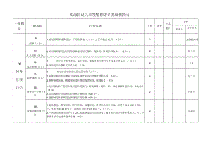 瓯海区幼儿园发展性评价基础性指标.docx