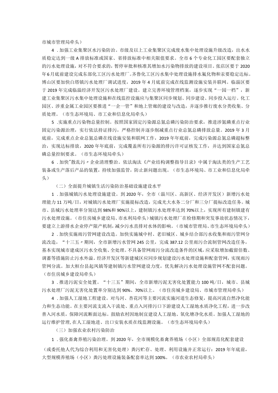 淄博市打好小清河流域及沂河水污染防治攻坚战作战方案.docx_第2页