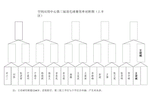 空间应用中心第三届羽毛球赛男单对阵图上半区.docx