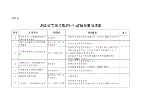 湖北省文化和旅游厅行政备案事项清单.docx