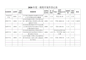 2020年度一般程序案件登记表.docx