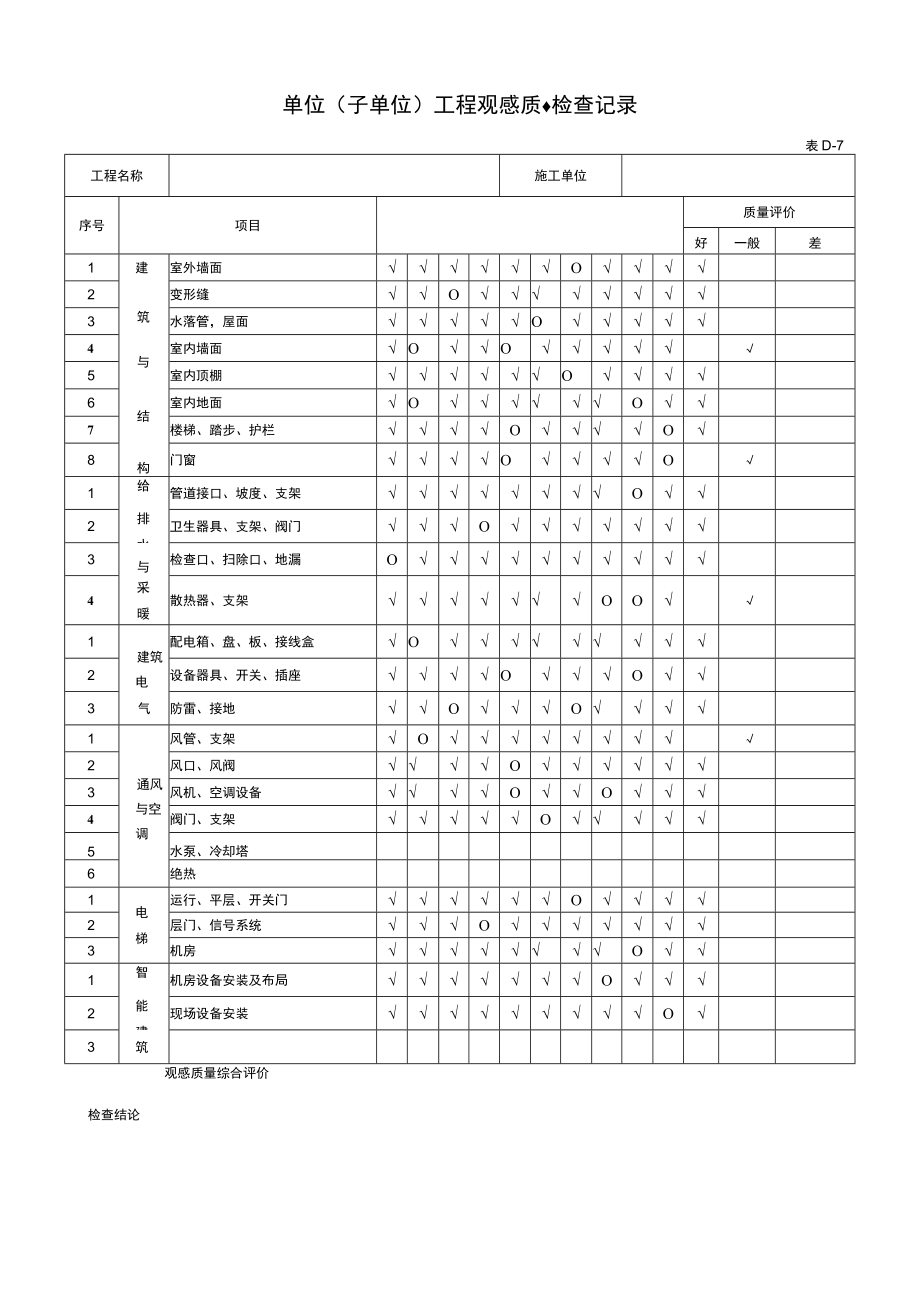 单位工程观感质量检查记录.docx_第1页