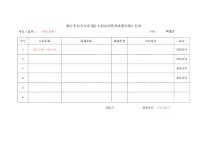 浙江省电力行业QC小组活动优秀成果申报汇总表.docx