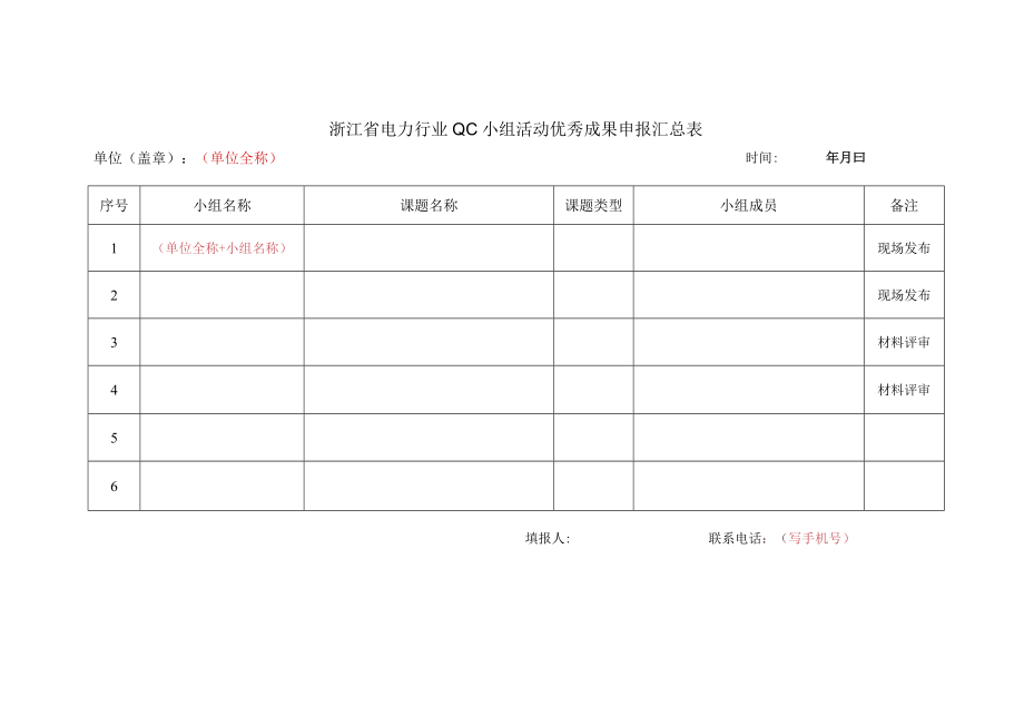 浙江省电力行业QC小组活动优秀成果申报汇总表.docx_第1页