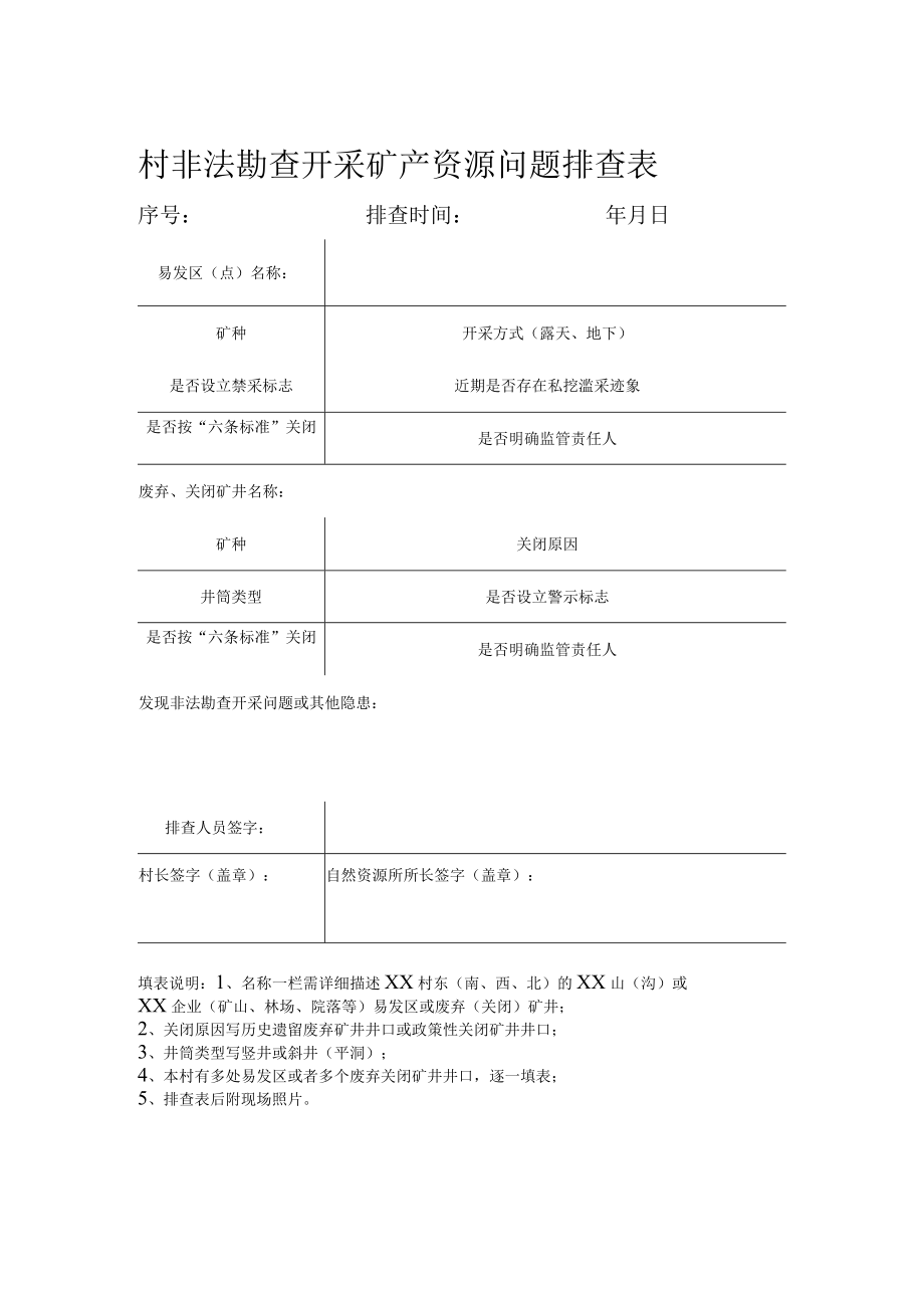 附件1 村非法勘查开采矿产资源问题排查表.docx_第1页