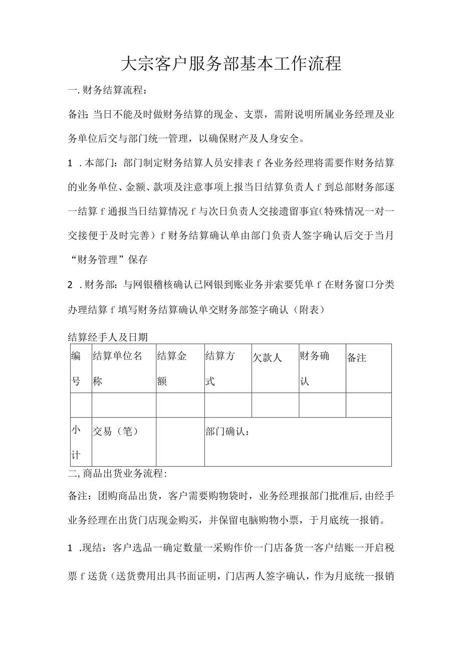 超市大宗客户服务部基本工作流程.docx_第1页