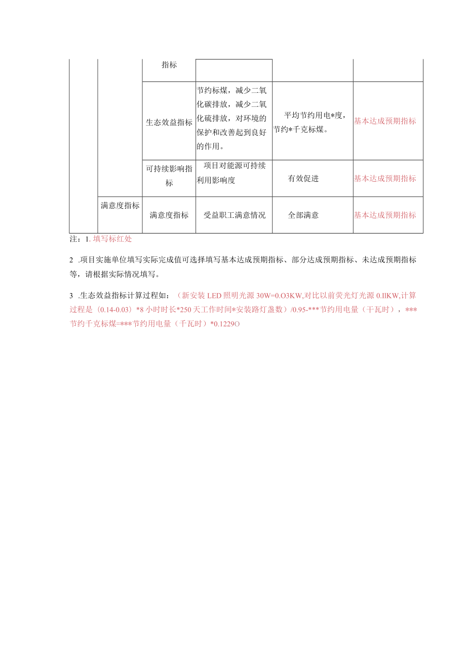 自治区财政项目支出绩效自评表.docx_第2页